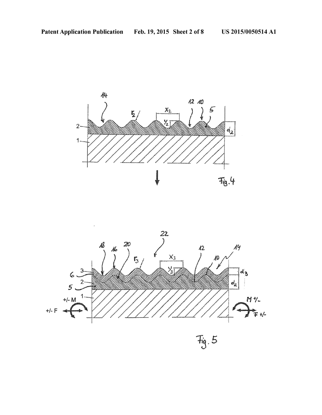 COATING METHOD, SURFACE LAYER STRUCTURE, AS WELL AS APPLICATIONS - diagram, schematic, and image 03