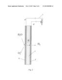 Electrochemical Device Comprising A Proton-Conducting Ceramic Electrolyte diagram and image