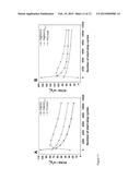 HIGHLY SINTER-STABLE METAL NANOPARTICLES SUPPORTED ON MESOPOROUS GRAPHITIC     PARTICLES AND THEIR USE diagram and image