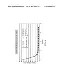 IMAGING MEMBERS HAVING ELECTRICALLY AND MECHANICALLY TUNED IMAGING LAYERS diagram and image