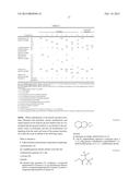 PHOTOSENSITIVE POLYSILOXANE COMPOSITION AND USES THEREOF diagram and image