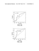 Methods for Diagnosing Prostate Cancer and Predicting Prostate Cancer     Relapse diagram and image