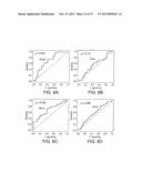 Methods for Diagnosing Prostate Cancer and Predicting Prostate Cancer     Relapse diagram and image