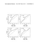 Methods for Diagnosing Prostate Cancer and Predicting Prostate Cancer     Relapse diagram and image