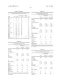 Methods for Diagnosing Prostate Cancer and Predicting Prostate Cancer     Relapse diagram and image