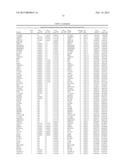 Methods for Diagnosing Prostate Cancer and Predicting Prostate Cancer     Relapse diagram and image