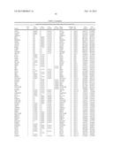 Methods for Diagnosing Prostate Cancer and Predicting Prostate Cancer     Relapse diagram and image