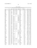 Methods for Diagnosing Prostate Cancer and Predicting Prostate Cancer     Relapse diagram and image