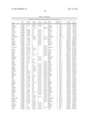 Methods for Diagnosing Prostate Cancer and Predicting Prostate Cancer     Relapse diagram and image