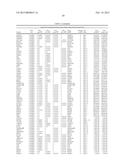 Methods for Diagnosing Prostate Cancer and Predicting Prostate Cancer     Relapse diagram and image