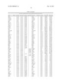 Methods for Diagnosing Prostate Cancer and Predicting Prostate Cancer     Relapse diagram and image