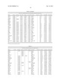 Methods for Diagnosing Prostate Cancer and Predicting Prostate Cancer     Relapse diagram and image