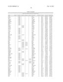 Methods for Diagnosing Prostate Cancer and Predicting Prostate Cancer     Relapse diagram and image