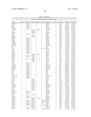 Methods for Diagnosing Prostate Cancer and Predicting Prostate Cancer     Relapse diagram and image