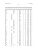 Methods for Diagnosing Prostate Cancer and Predicting Prostate Cancer     Relapse diagram and image