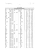 Methods for Diagnosing Prostate Cancer and Predicting Prostate Cancer     Relapse diagram and image