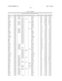 Methods for Diagnosing Prostate Cancer and Predicting Prostate Cancer     Relapse diagram and image