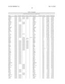 Methods for Diagnosing Prostate Cancer and Predicting Prostate Cancer     Relapse diagram and image