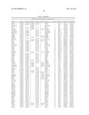 Methods for Diagnosing Prostate Cancer and Predicting Prostate Cancer     Relapse diagram and image