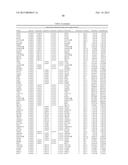 Methods for Diagnosing Prostate Cancer and Predicting Prostate Cancer     Relapse diagram and image