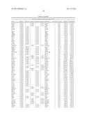 Methods for Diagnosing Prostate Cancer and Predicting Prostate Cancer     Relapse diagram and image