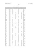 Methods for Diagnosing Prostate Cancer and Predicting Prostate Cancer     Relapse diagram and image