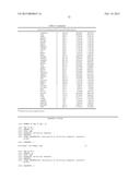 Methods for Diagnosing Prostate Cancer and Predicting Prostate Cancer     Relapse diagram and image