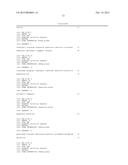 METHOD FOR PREPARING MUTANT ESCHERICHIA COLI CAPABLE OF SIMULTANEOUSLY     UTILIZING GLUCOSE AND XYLOSE diagram and image