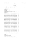 METHOD FOR PREPARING MUTANT ESCHERICHIA COLI CAPABLE OF SIMULTANEOUSLY     UTILIZING GLUCOSE AND XYLOSE diagram and image