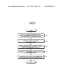 METHOD OF STERILIZING SEPARATION MEMBRANE MODULE, METHOD OF PRODUCING     CHEMICAL BY CONTINUOUS FERMENTATION, AND MEMBRANE SEPARATION-TYPE     CONTINUOUS FERMENTATION APPARATUS diagram and image