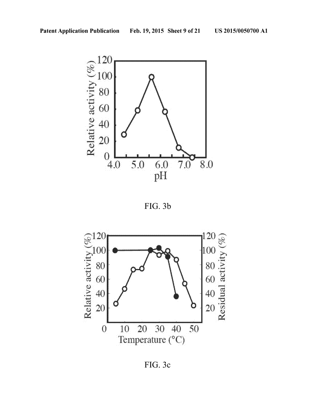 NOVEL CELLULASE - diagram, schematic, and image 10