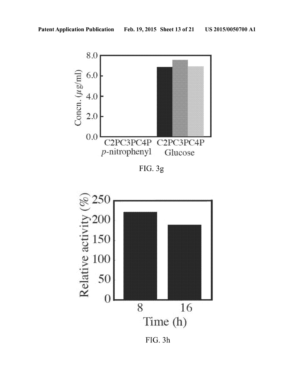 NOVEL CELLULASE - diagram, schematic, and image 14