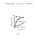 NOVEL CELLULASE diagram and image