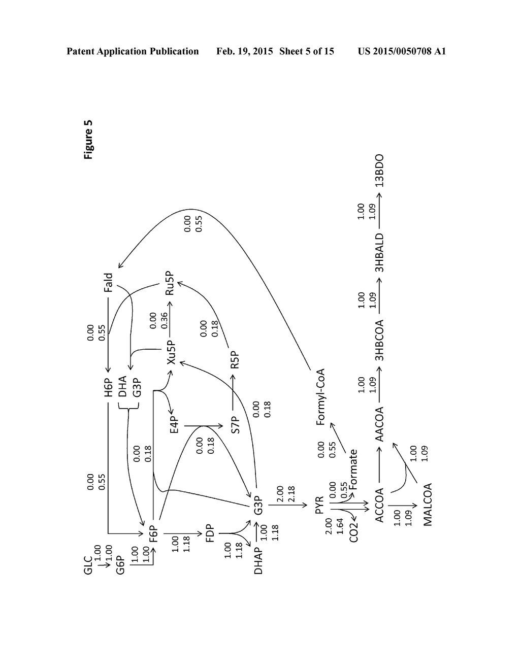 MICROORGANISMS AND METHODS FOR PRODUCING BUTADIENE AND RELATED COMPOUNDS     BY FORMATE ASSIMILATION - diagram, schematic, and image 06