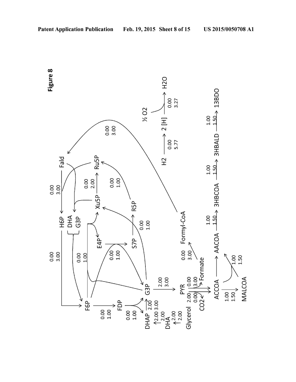 MICROORGANISMS AND METHODS FOR PRODUCING BUTADIENE AND RELATED COMPOUNDS     BY FORMATE ASSIMILATION - diagram, schematic, and image 09