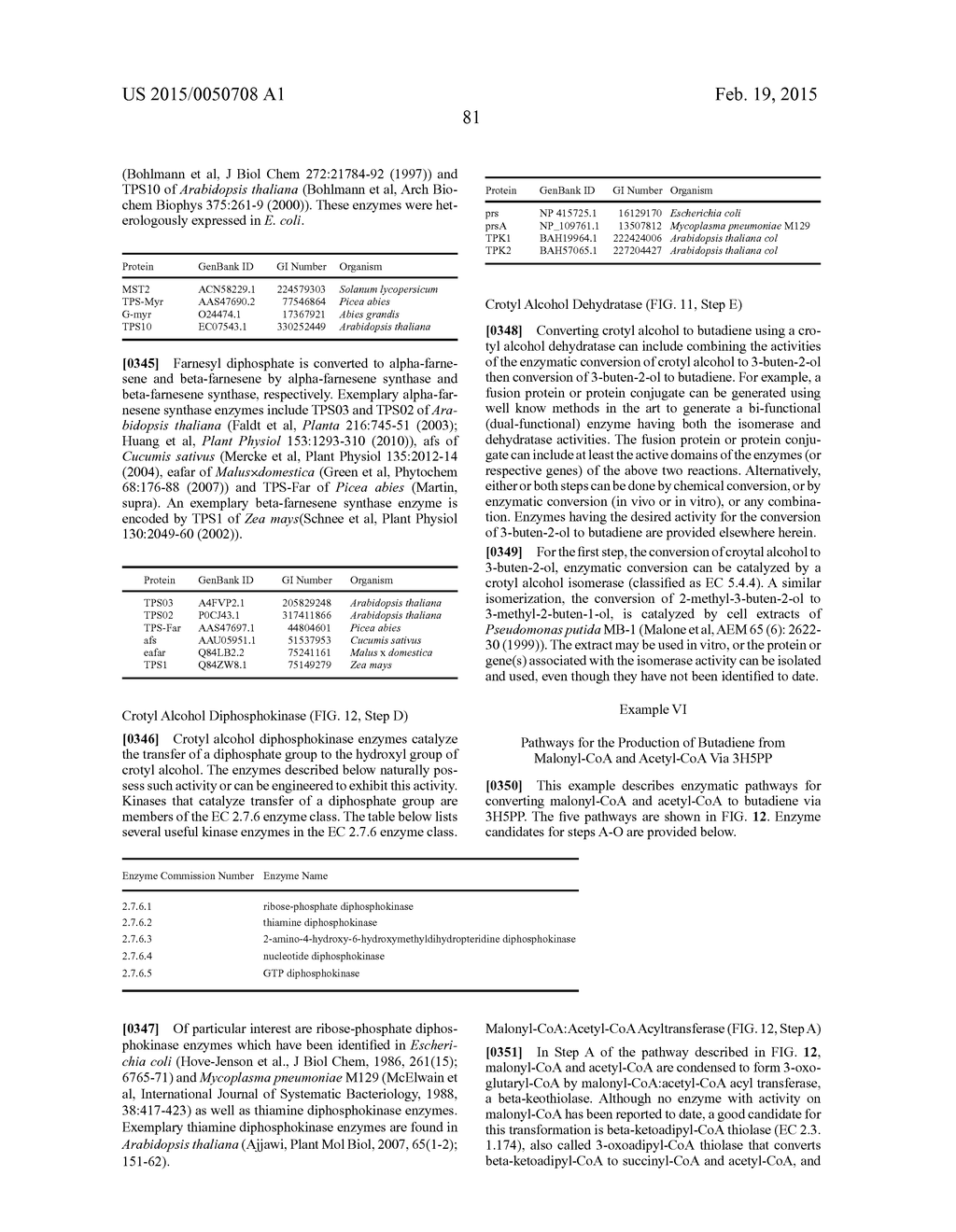 MICROORGANISMS AND METHODS FOR PRODUCING BUTADIENE AND RELATED COMPOUNDS     BY FORMATE ASSIMILATION - diagram, schematic, and image 97