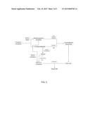 PROCESSING BIOMASS diagram and image