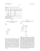 Acryloyloxyethylphosphorylcholine Containing Polymer Conjugates And Their     Preparation diagram and image