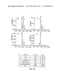 Stably Tethered Structures of Defined Compositions with Multiple Functions     or Binding Specificities diagram and image