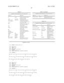 Stably Tethered Structures of Defined Compositions with Multiple Functions     or Binding Specificities diagram and image