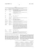 BACTERIOPHAGES EXPRESSING ANTIMICROBIAL PEPTIDES AND USES THEREOF diagram and image