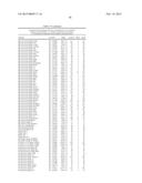 BACTERIOPHAGES EXPRESSING ANTIMICROBIAL PEPTIDES AND USES THEREOF diagram and image