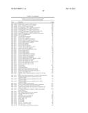 BACTERIOPHAGES EXPRESSING ANTIMICROBIAL PEPTIDES AND USES THEREOF diagram and image