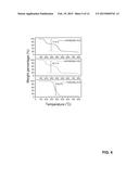 TRANSPORTERS OF OIL SENSORS FOR DOWNHOLE HYDROCARBON DETECTION diagram and image