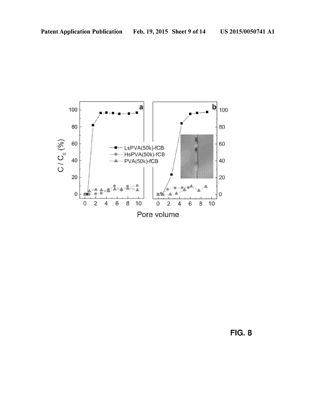 TRANSPORTERS OF OIL SENSORS FOR DOWNHOLE HYDROCARBON DETECTION - diagram, schematic, and image 10