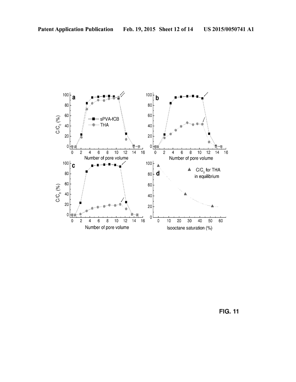 TRANSPORTERS OF OIL SENSORS FOR DOWNHOLE HYDROCARBON DETECTION - diagram, schematic, and image 13