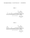 METHOD FOR MANUFACTURING FLEXIBLE DISPLAY DEVICE diagram and image