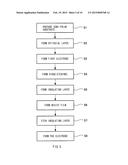 LASER DIODE DEVICE AND METHOD OF MANUFACTURING LASER DIODE DEVICE diagram and image