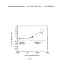 LASER DIODE DEVICE AND METHOD OF MANUFACTURING LASER DIODE DEVICE diagram and image