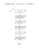 FIN FORMATION BY EPITAXIAL DEPOSITION diagram and image